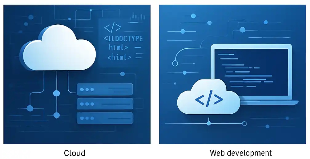 MoltenCore: Elevating Your Business Through Technology: Hero Image